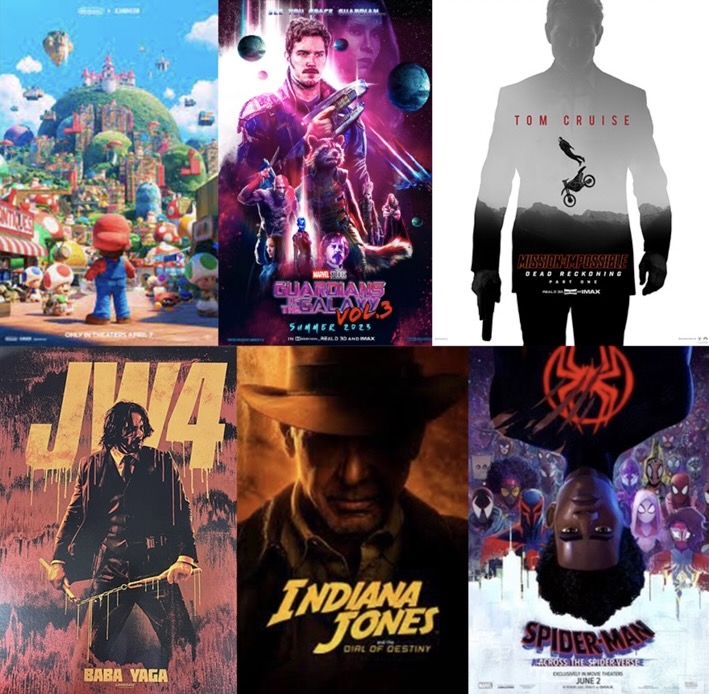 Top ten upcoming movies for 2023