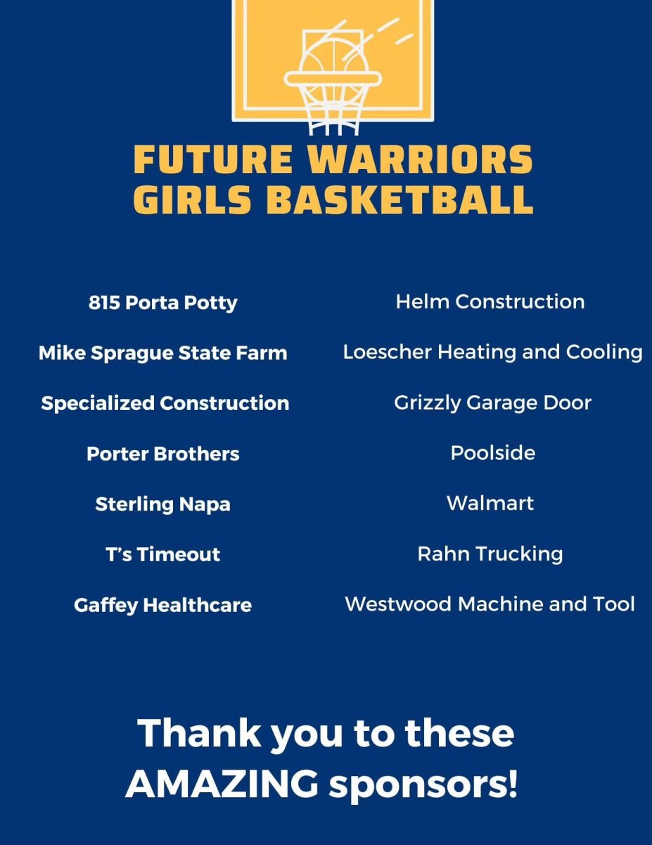 Future Warriors Girls Basketball